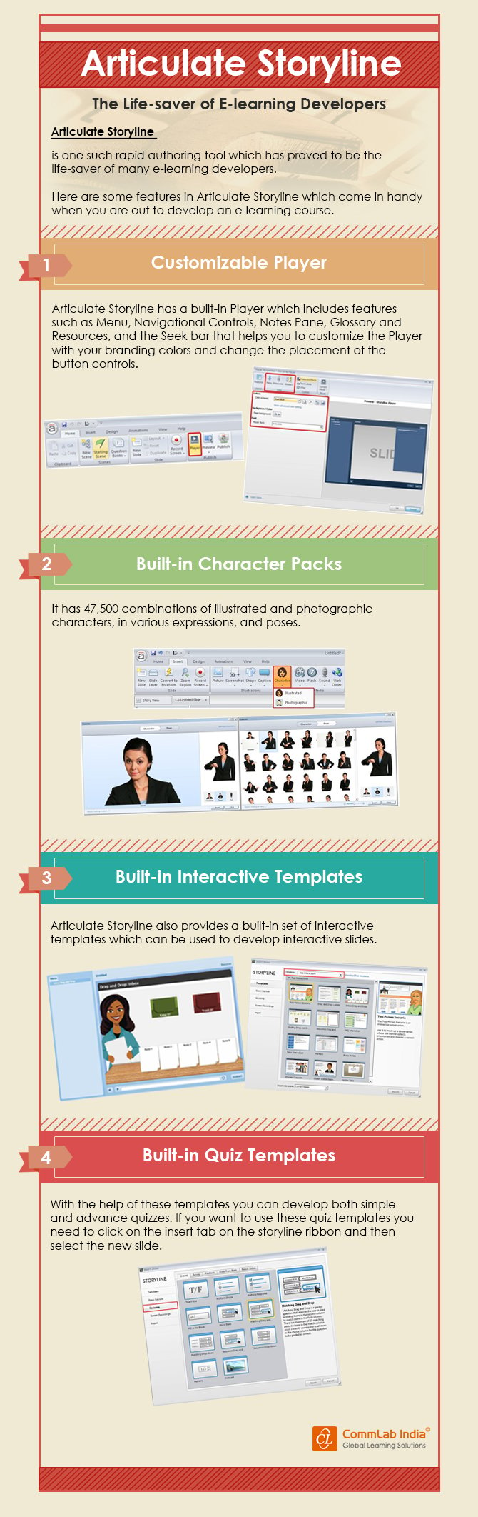 Articulate Storyline - The First Choice of E-learning Developers [Infographic]
