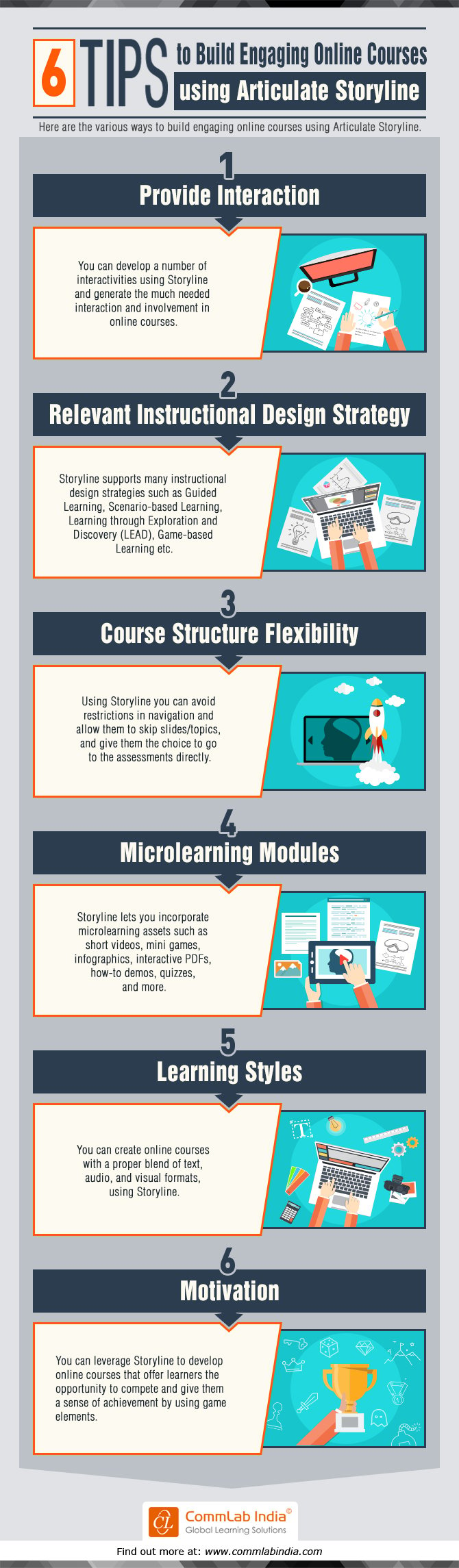 6 Tips to Build Engaging Online Courses using Articulate Storyline [Infographic]