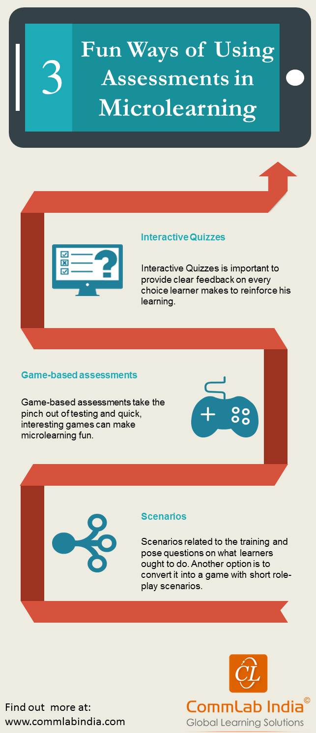 3 Fun Ways of Using Assessments in Microlearning [Infographic]