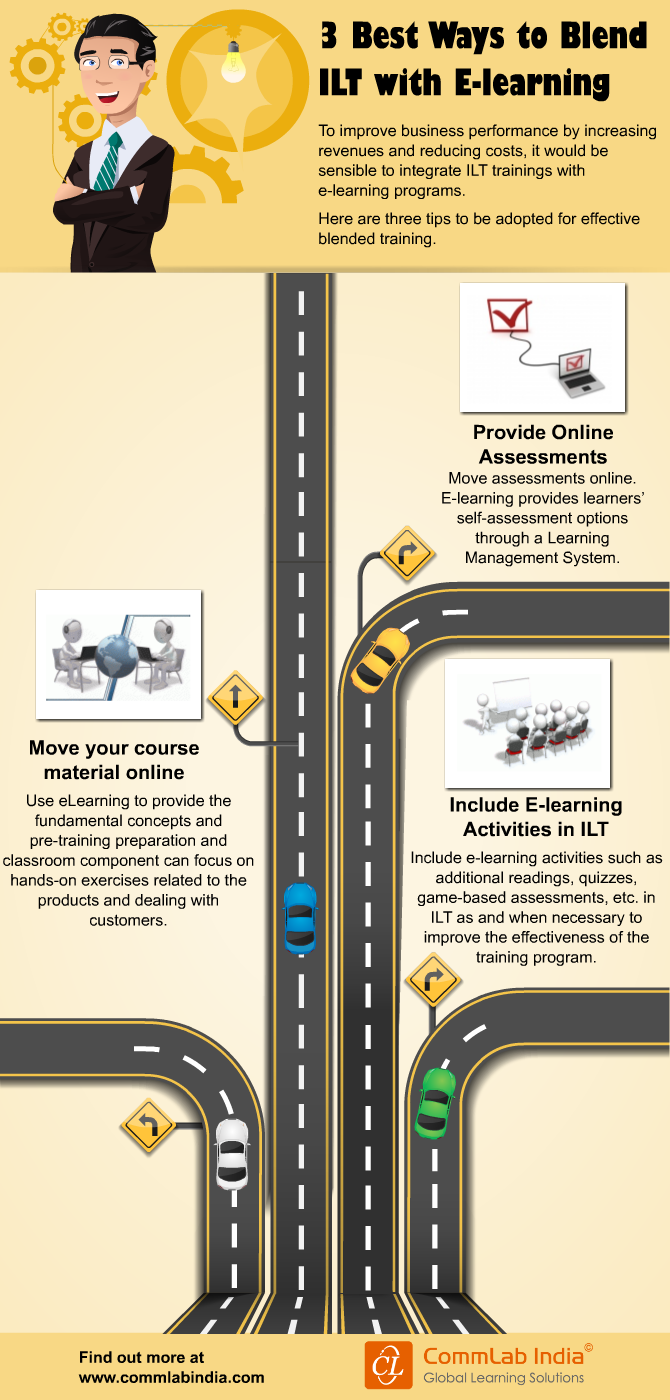 3 Best Ways to Blend ILT with E-learning [Infographic]