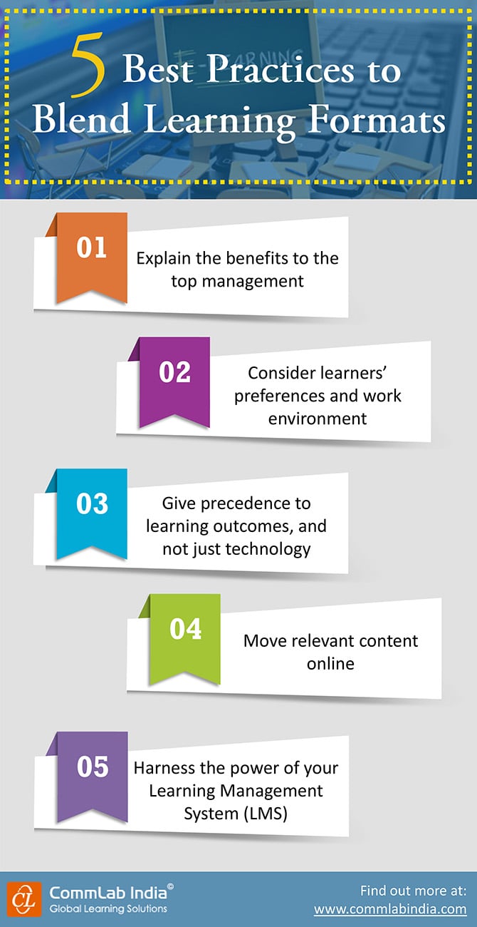 5 Best Practices to Blend Learning Formats [Infographic]