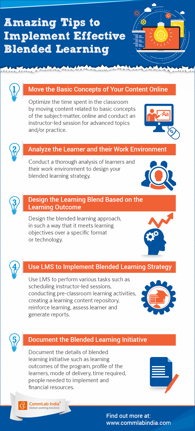 Amazing Tips to Implement Effective Blended Learning [Infographic]