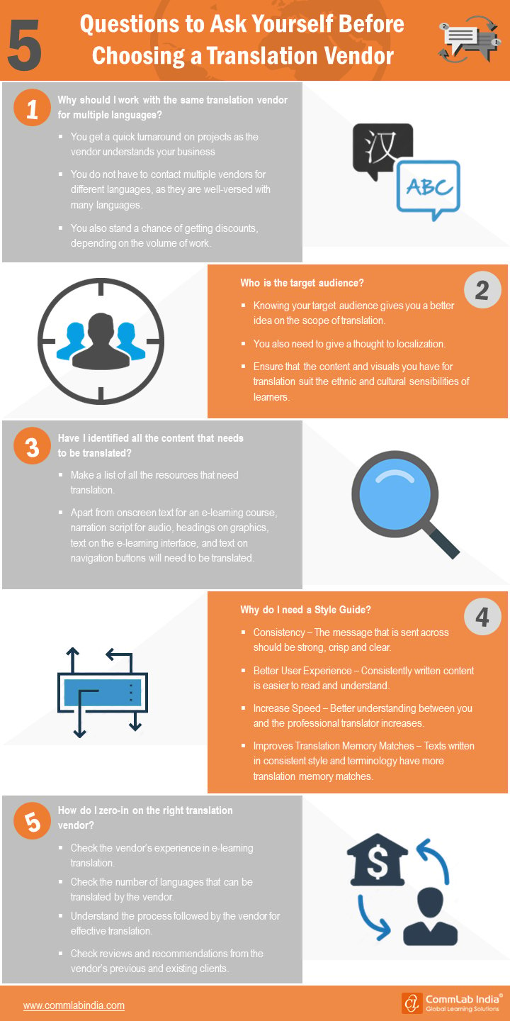 5 Questions to Ask Yourself Before Choosing a Translation Vendor [Infographic]