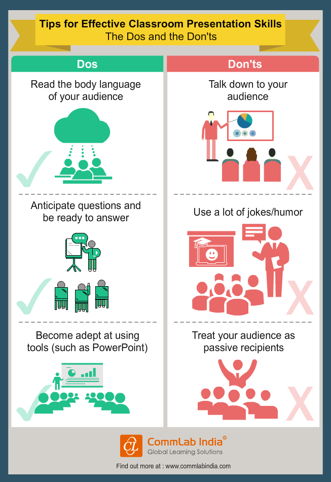 Tips for Effective Classroom Presentation Skills – The Dos and Don’ts [Infographic]