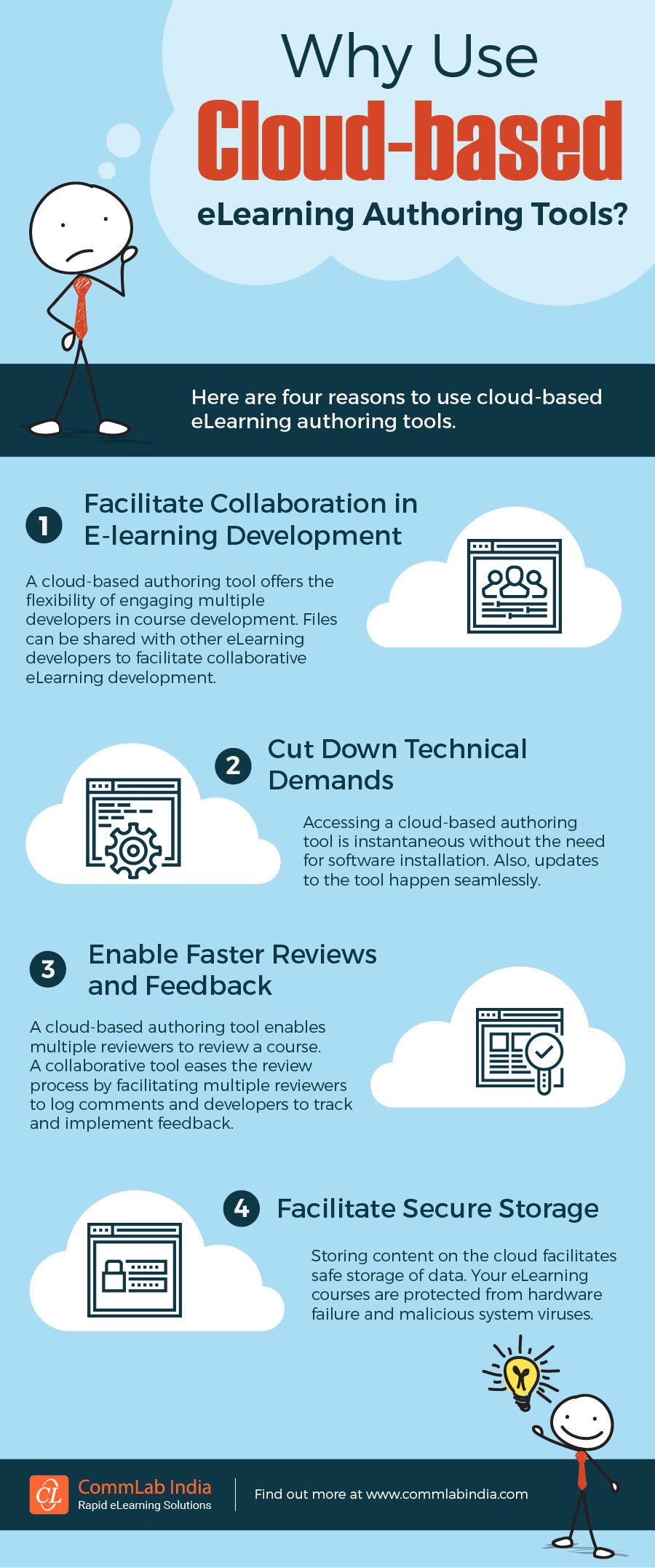 Why Use Cloud-based eLearning Authoring Tools? [Infographic]