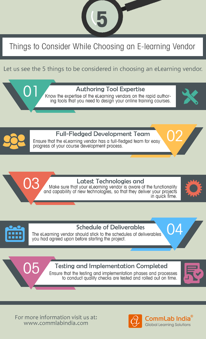 5 Things to Consider While Choosing an E-learning Vendor [Infographic]