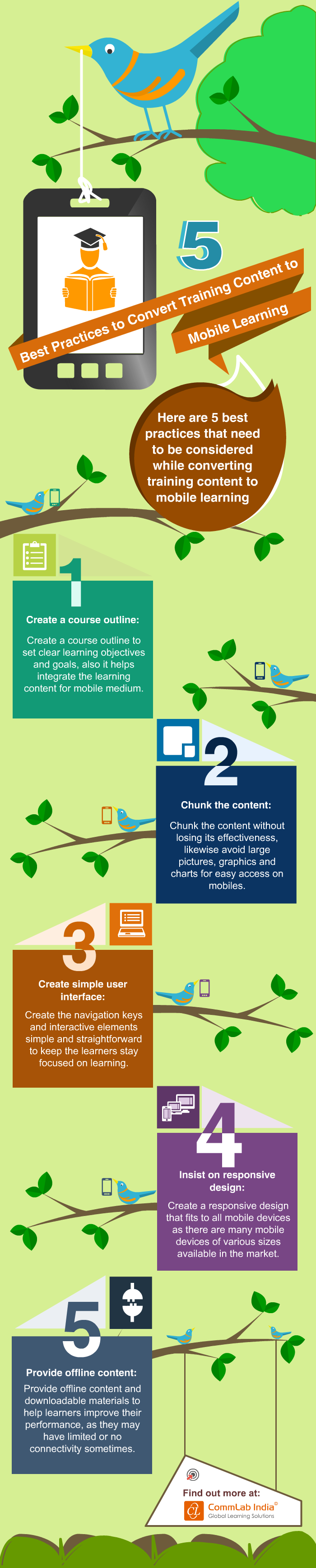 5 Best Practices to Convert Training Content to Mobile Learning [Infographic]