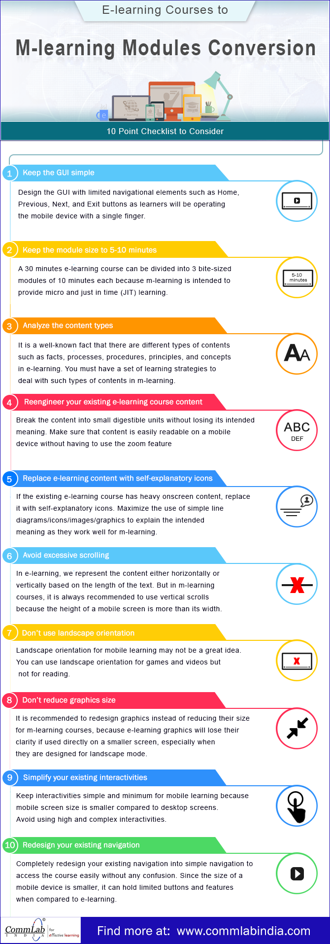 Making E-learning Content Mobile Compatible - A Few Aspects to Consider [Infographic]