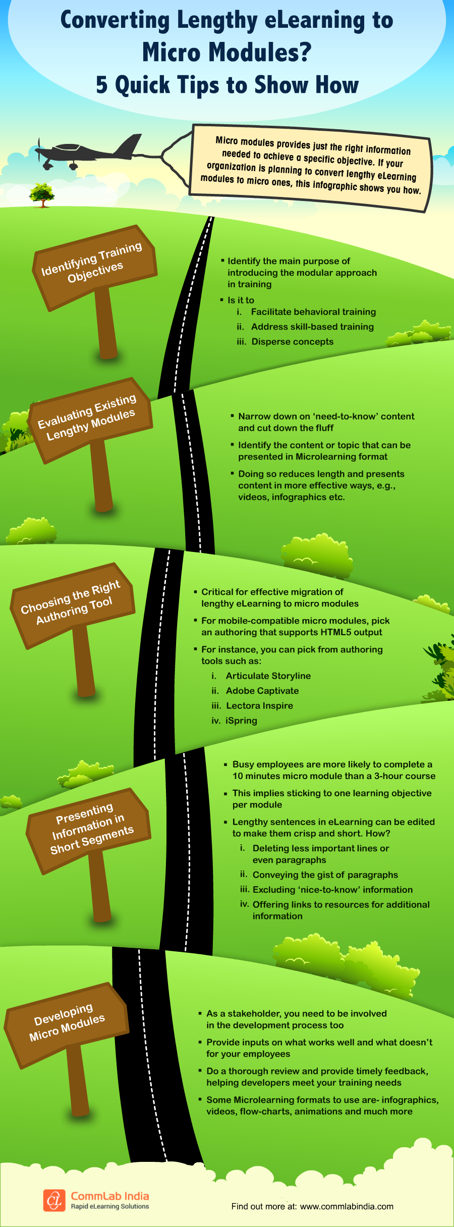 Converting Lengthy eLearning to Micro Modules? 5 Quick Tips to Show How [Infographic]