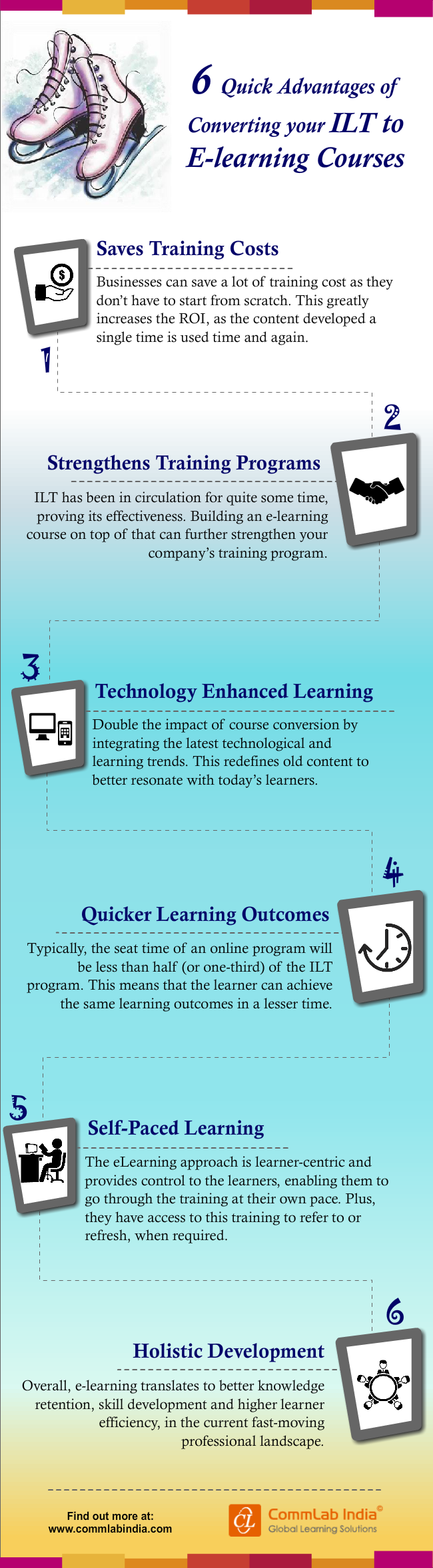 6 Quick Advantages of Converting Your ILT to E-learning Courses [Infographic]
