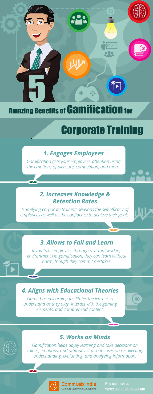 5 Amazing Benefits of Gamification for Corporate Training [Infographic]