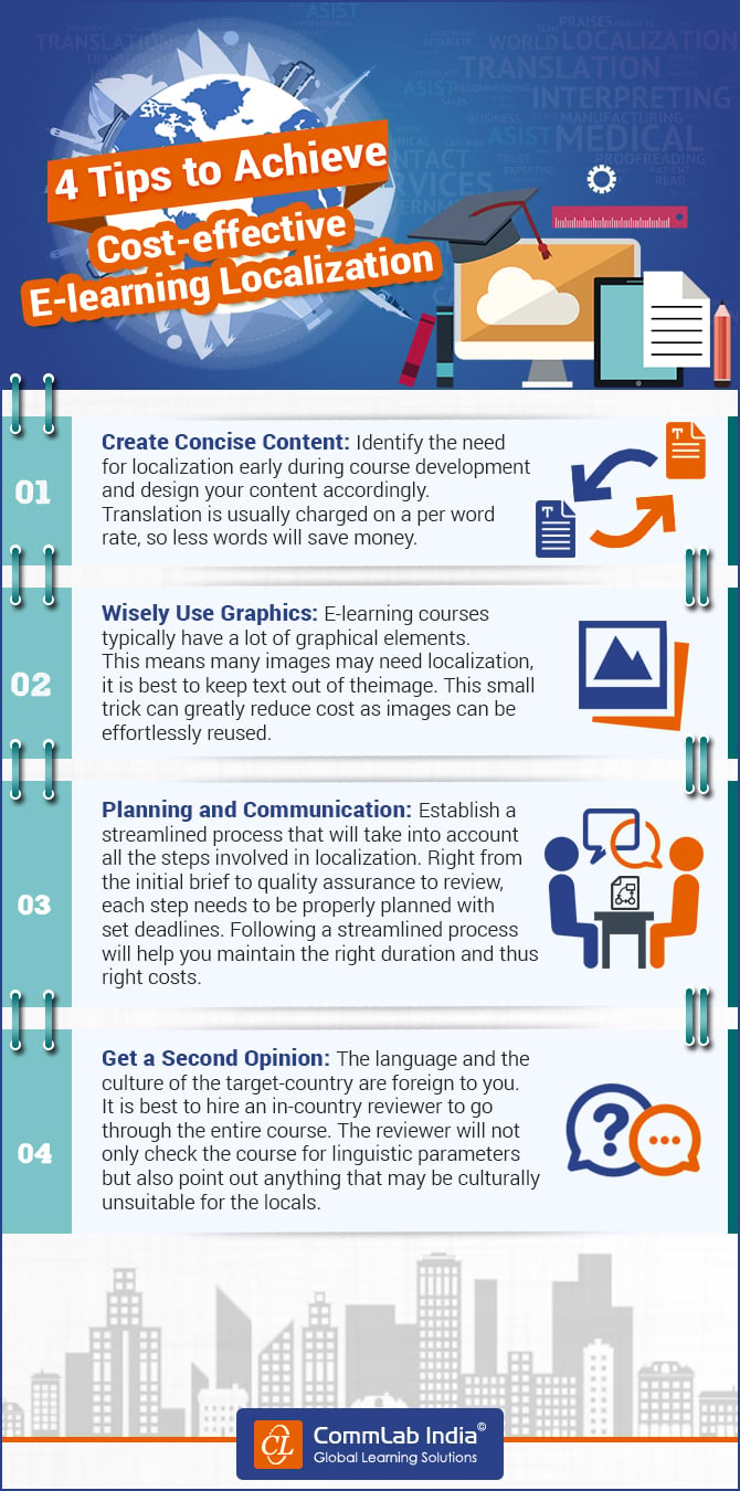 4 Tips for Cost-effective E-learning Localization [Infographic]