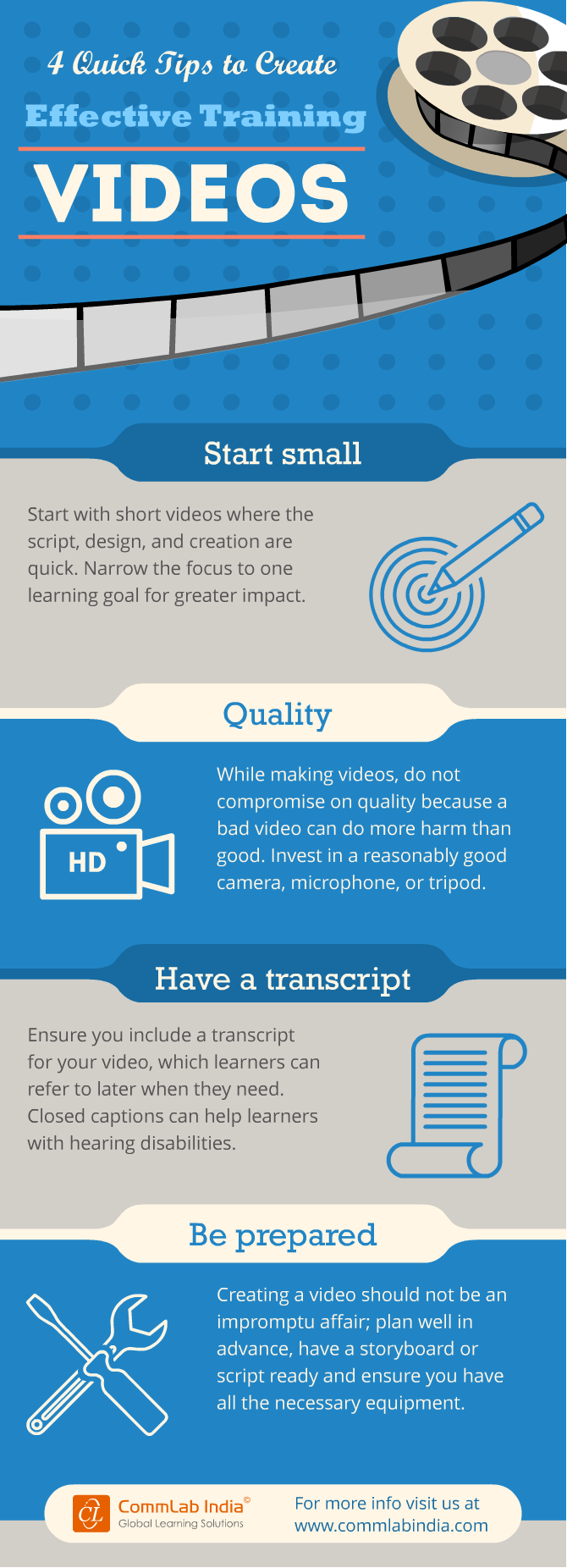 4 Quick Tips to Create Effective Training Videos [Infographic]