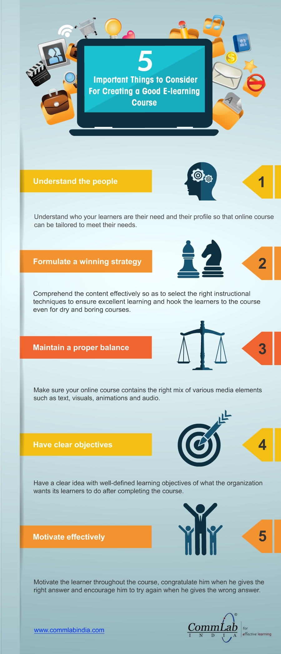 5 Important Things To Consider For Creating Good E-learning Course - An Infographic