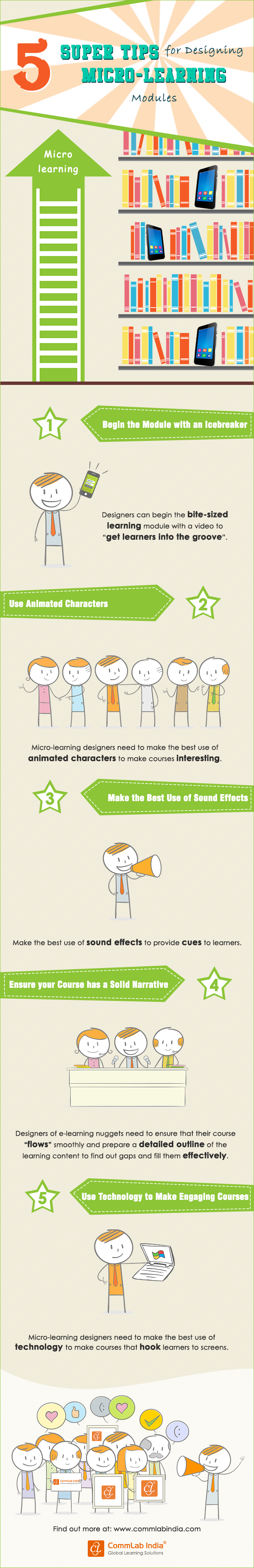 5 Super Tips for Designing Microlearning Modules [Infographic]