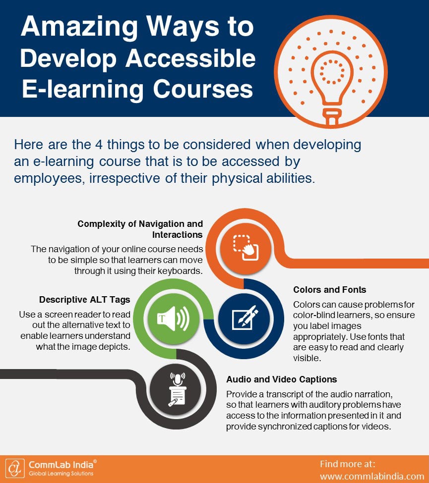 Amazing Ways to Develop Accessible E-learning Courses[Infographic]
