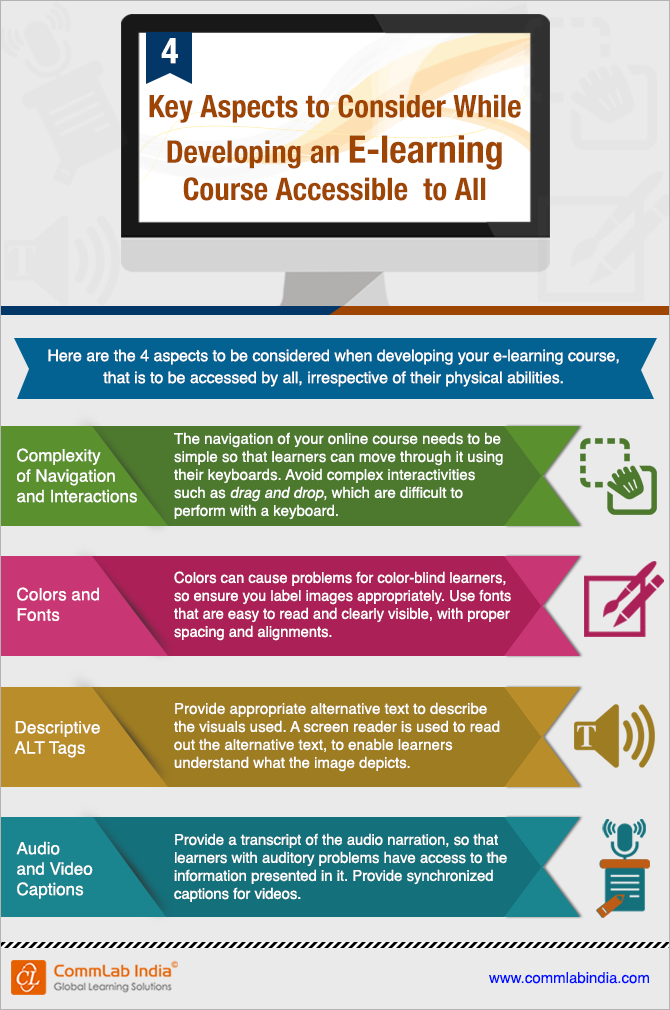 4 Key Aspects to Consider While Developing an E-learning Course Accessible to All [Infographic]