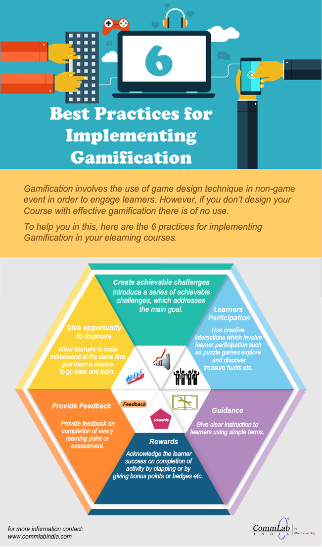 Developing a Good Gamified Online Course - 6 Aspects to Consider [Infographic]