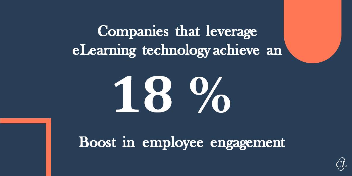 eLearning Boosts Employee Engagement by 18%