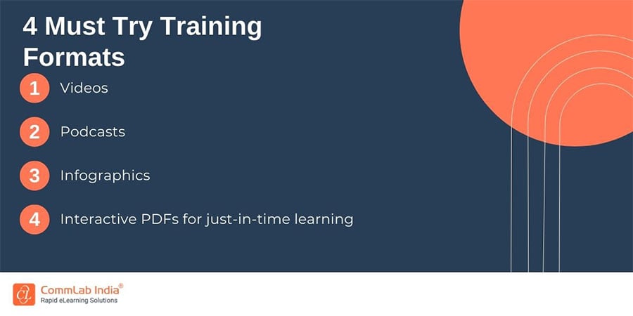 eLearning Formats for Corporate Training