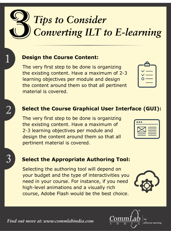 3 Things which Make Conversion of ILT Materials into E-learning Courses Easy - An Infographic