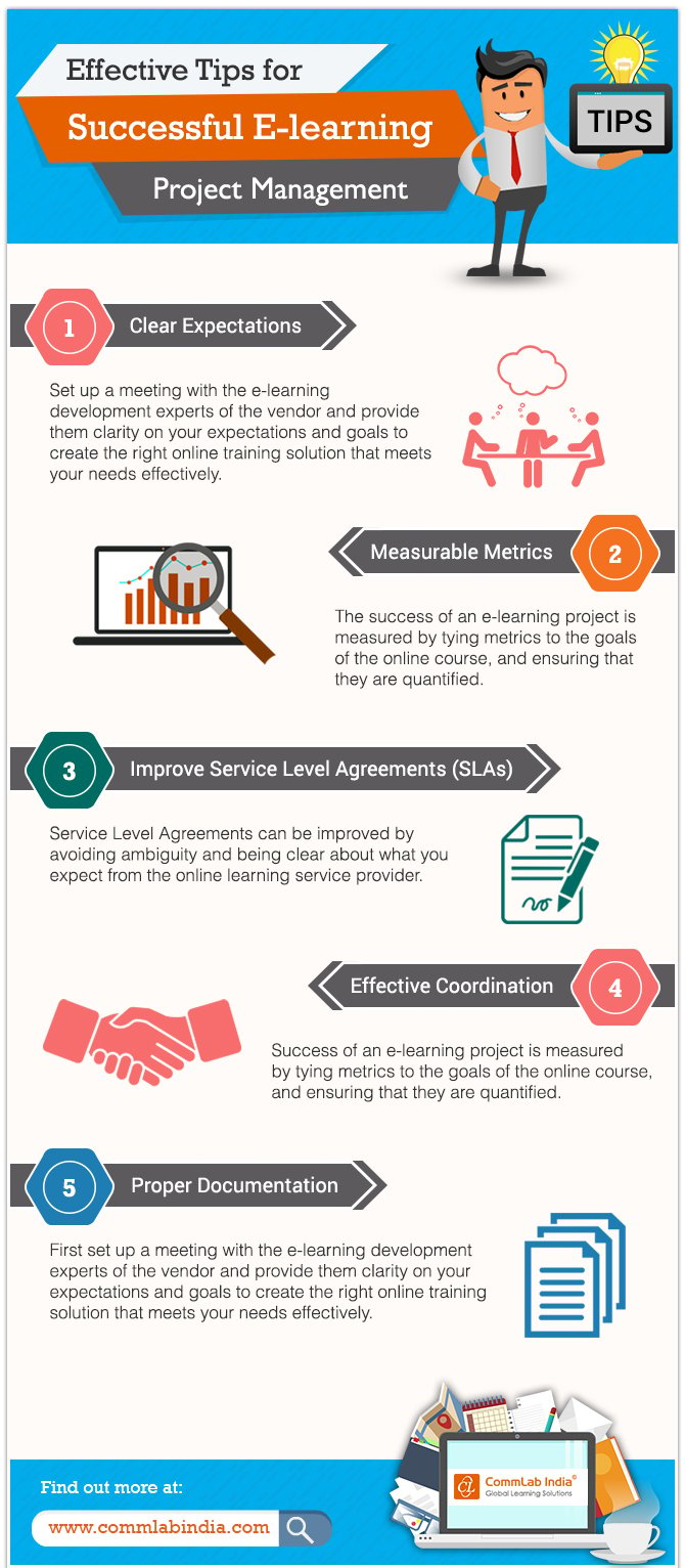 Effective Tips for Successful E-learning Project Management [Infographic]