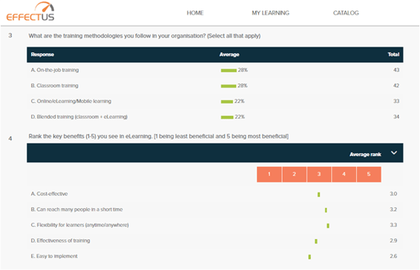 Effectus LMS Reports3