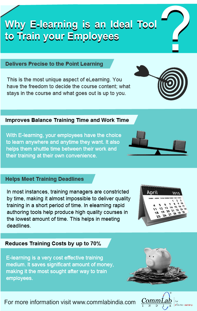 Why eLearning is an Ideal Tool to Train Your Employees? - An infographic