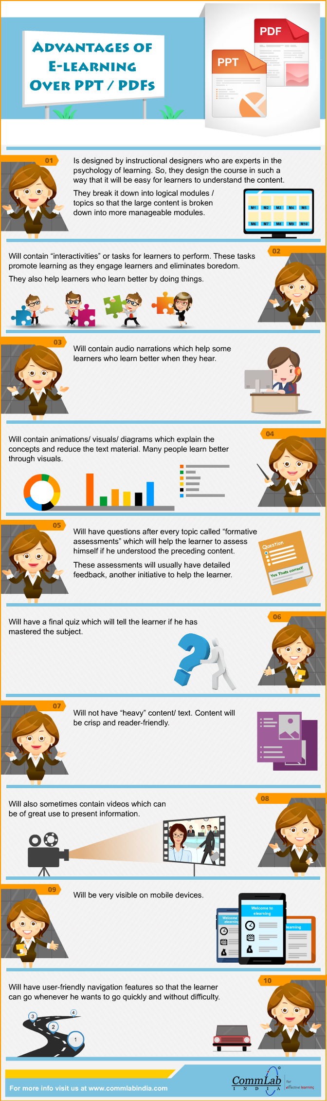E-learning - Why Is It More Effective Than PPT and PDF Files [Infographic]
