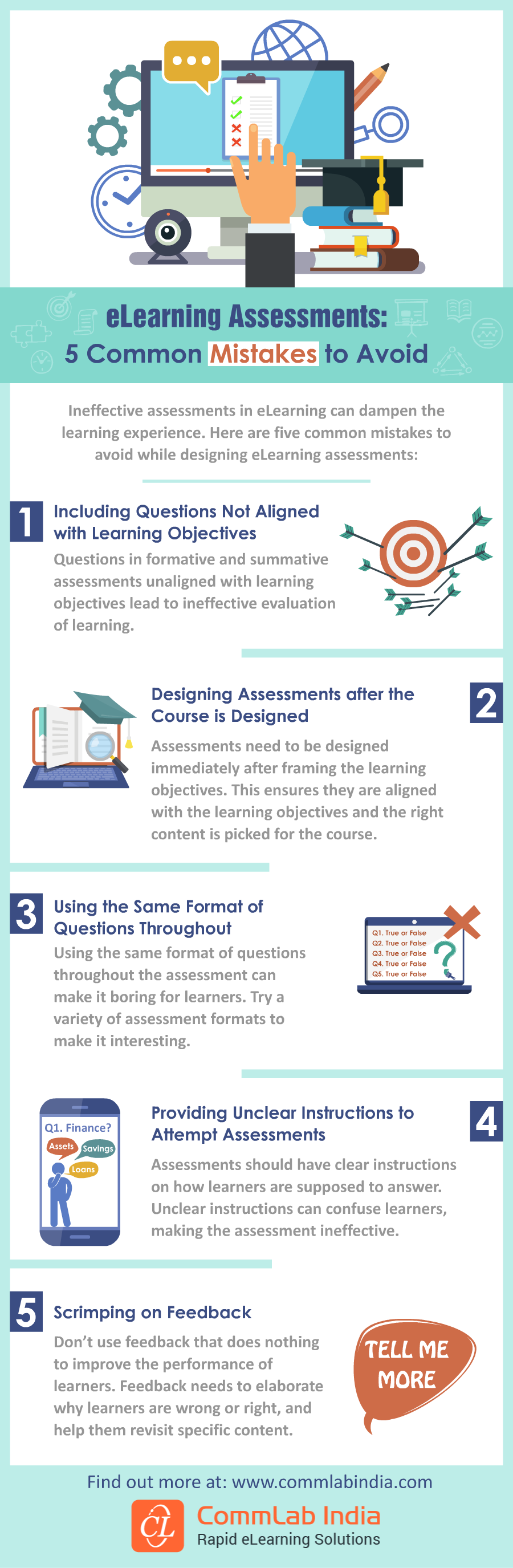 eLearning Assessments: 5 Common Mistakes to Avoid [Infographic]