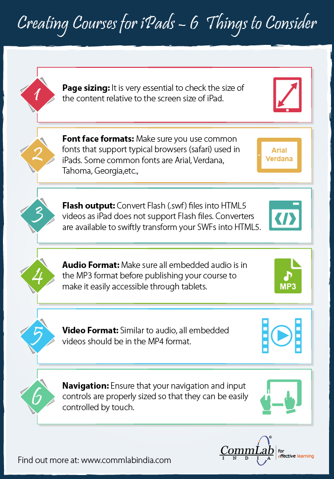 Developing E-learning Courses for the iPad – 6 Aspects to Consider [Infographic]