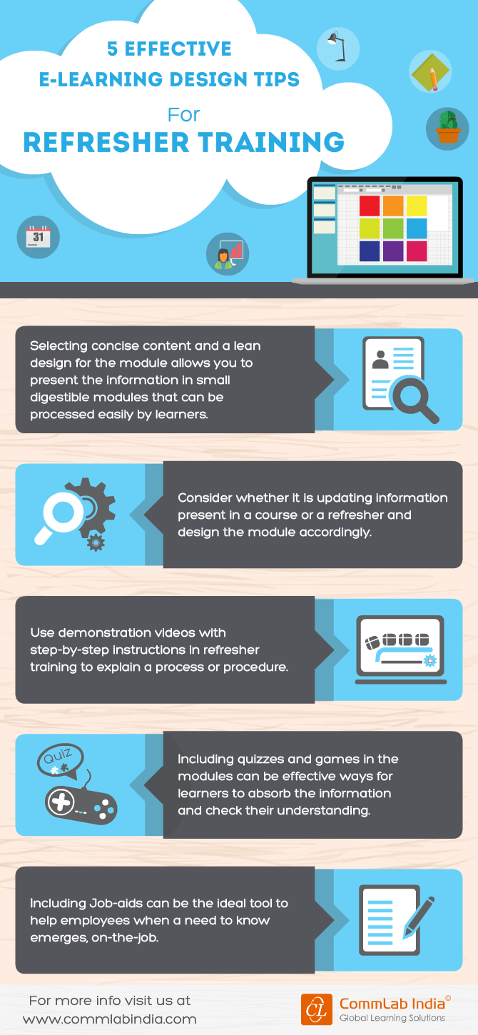 5 Effective E-learning Design Tips for Refresher Training [Infographic]
