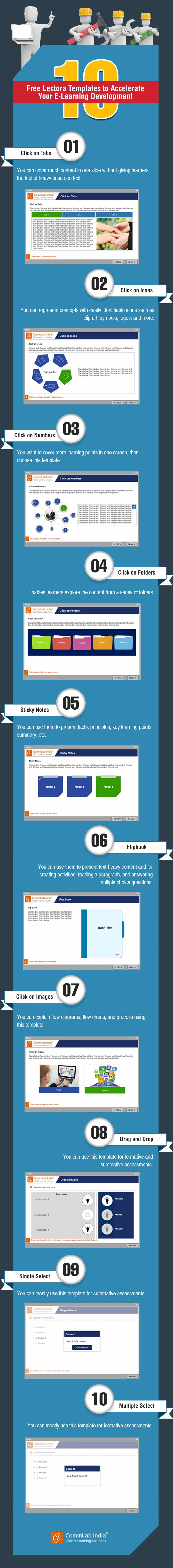 10 Free Lectora Templates to Accelerate Your E-learning Development [Infographic]