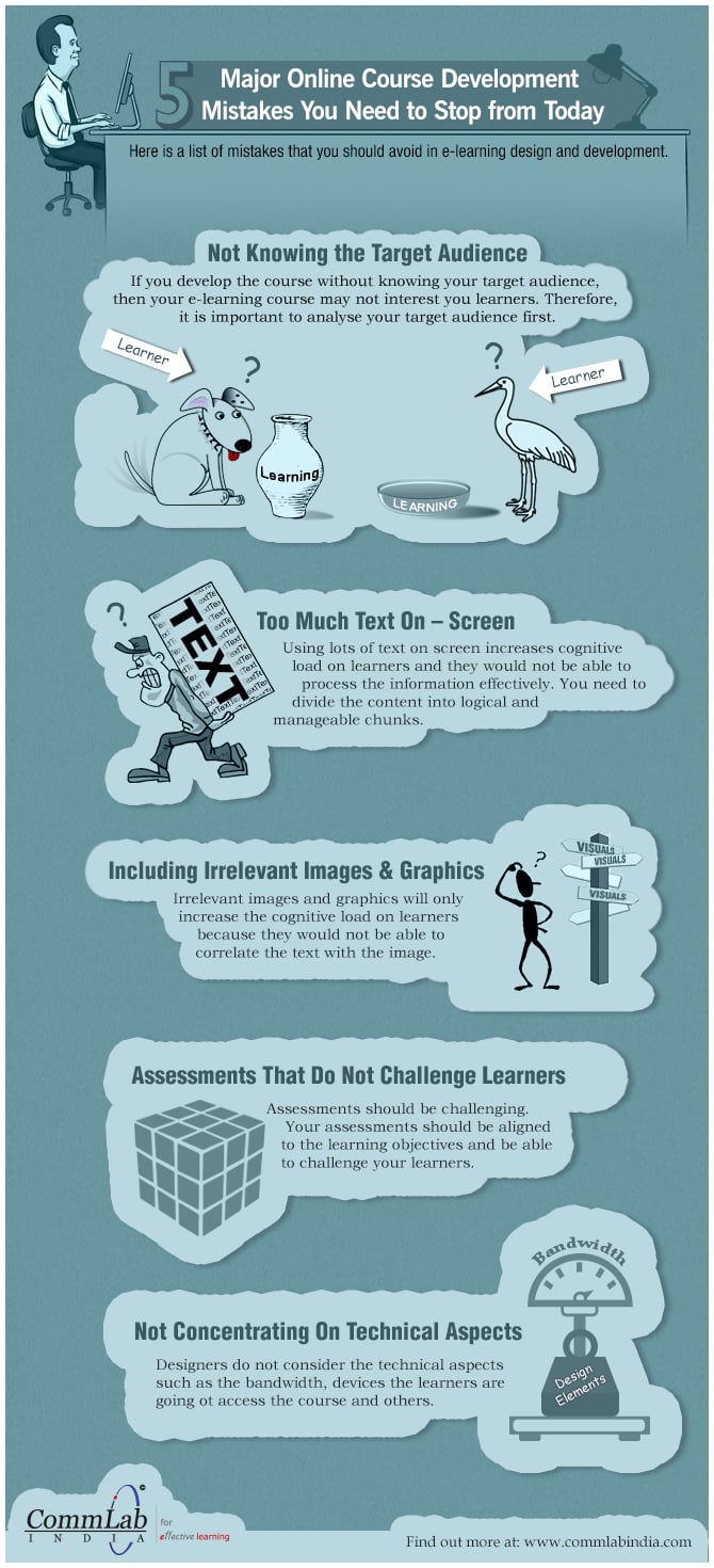 5 E-learning Development Mistakes You Need to Avoid [Infographic]