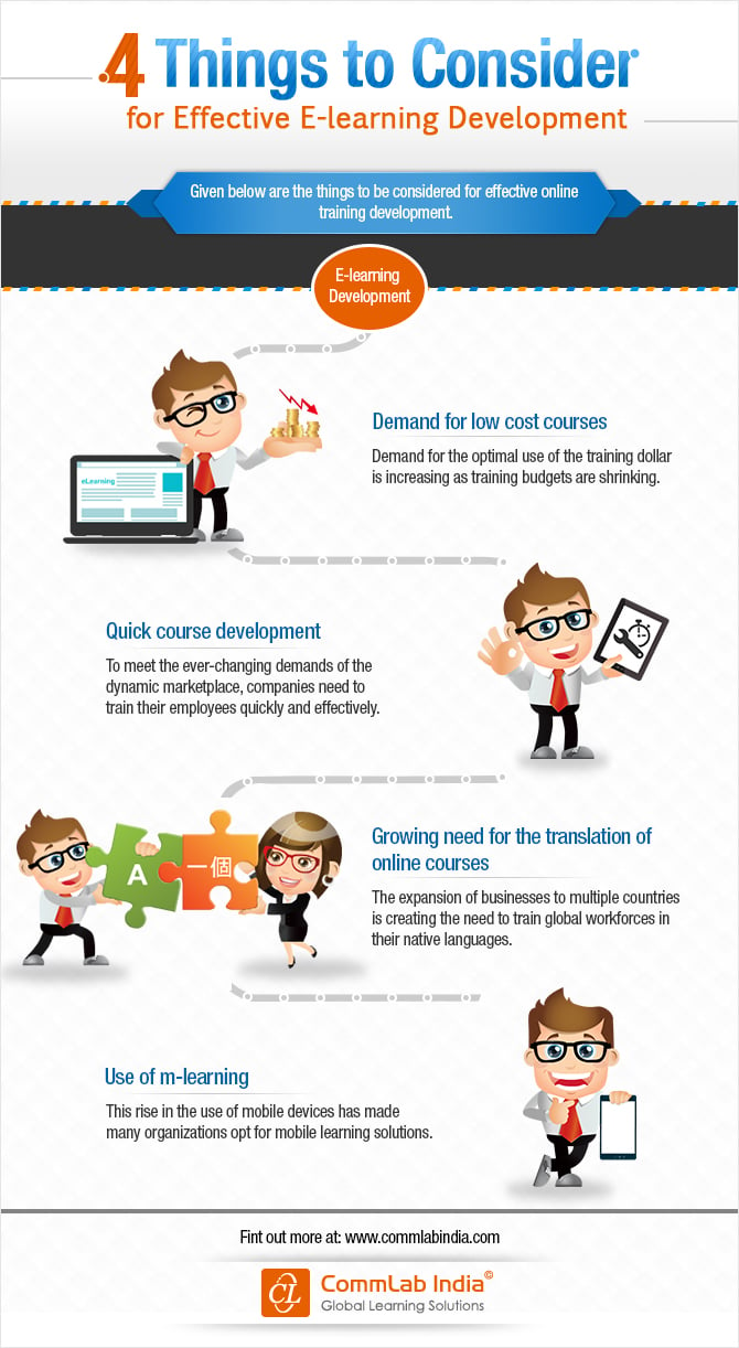 4 Things to Consider for Effective E-learning Development [Infographic]