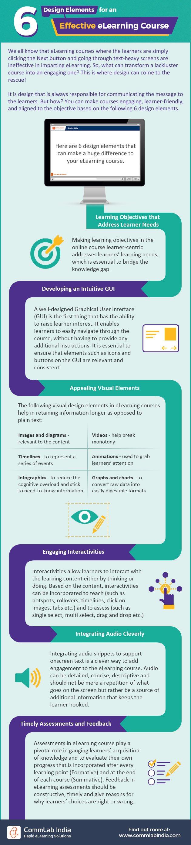 6 Design Elements for an Effective eLearning Course [Infographic]