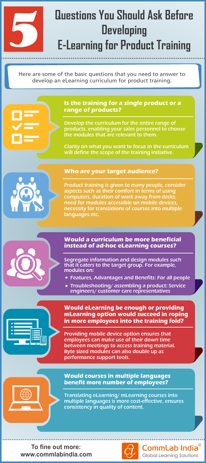 5 Questions You Should Ask Before Developing E-learning For Product Training [Infographic]