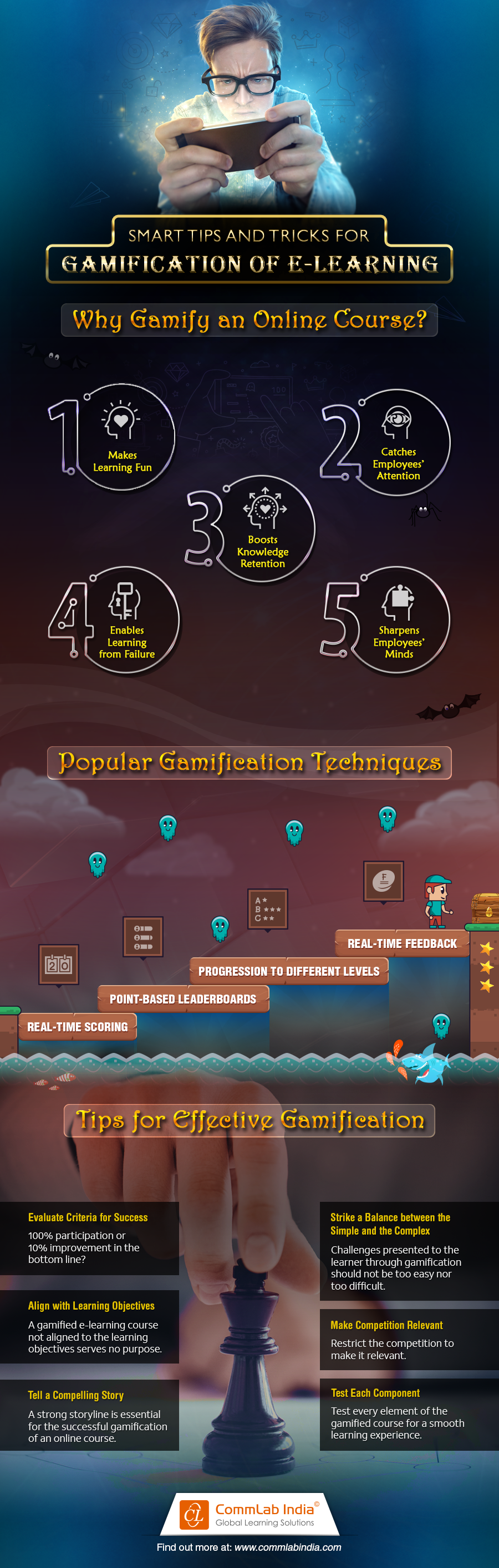 Smart Tips and Tricks for Gamification of E-learning