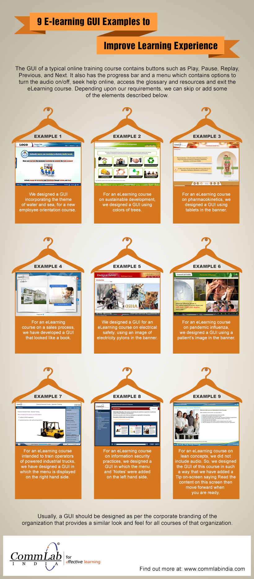 9 E-learning GUI Examples to Improve Learning Experience - An Infographic
