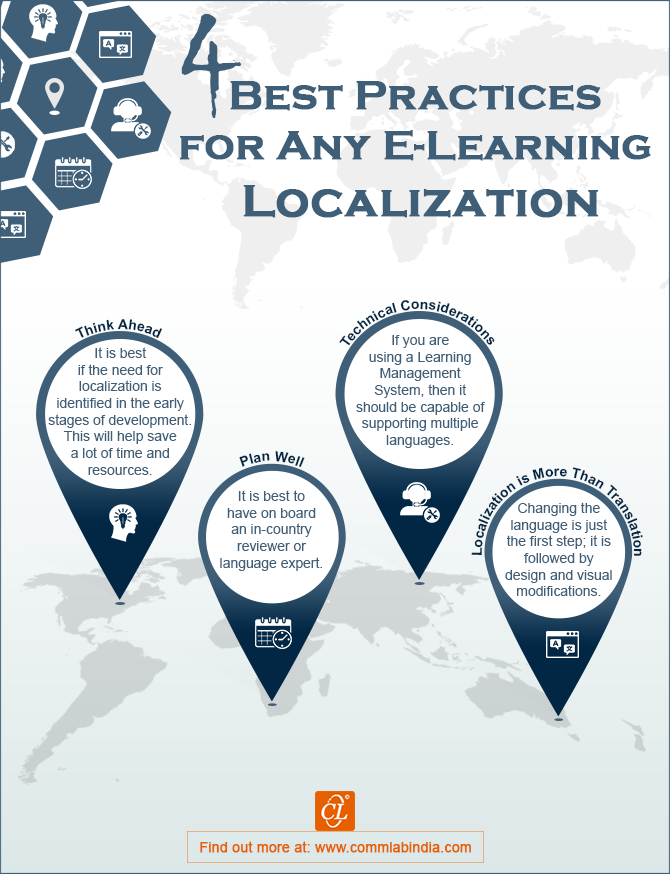 4 Best Practices for Any E-learning Localization [Infographic]