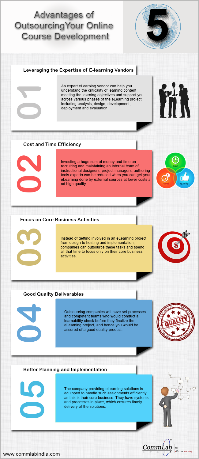 Why Do You Need to Outsource Your E-learning Project [Infographic]