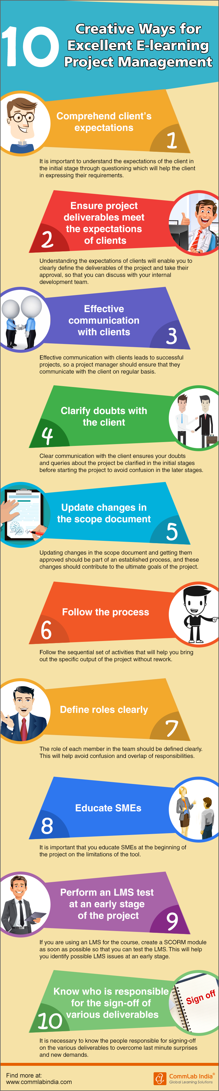 10 Creative Ways for Excellent E-learning Project Management [Infographic]