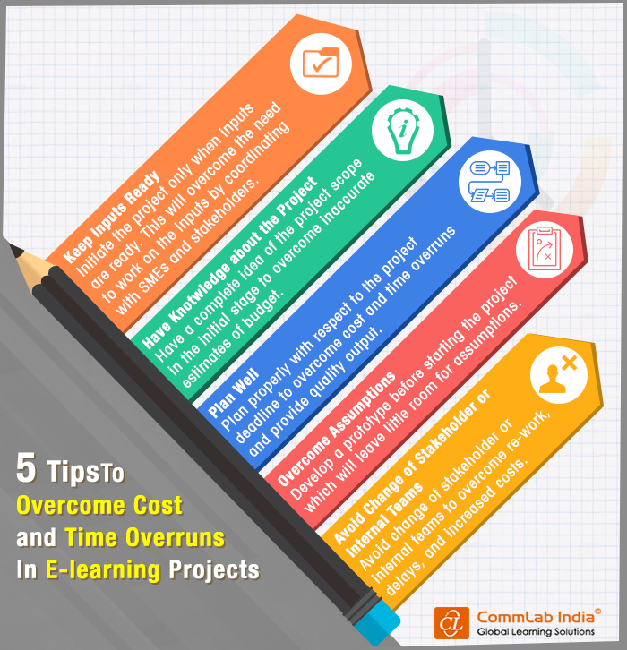 5 Tips to Overcome Cost and Time Overruns in E-learning Projects [Infographic]