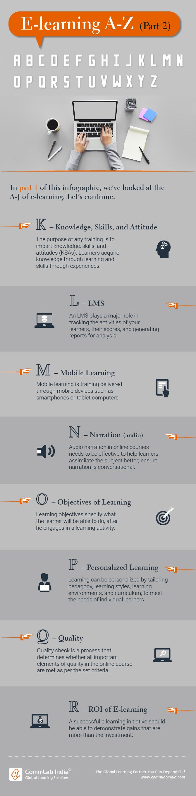 E-learning A-Z Terms: Part 2 [Infographic]
