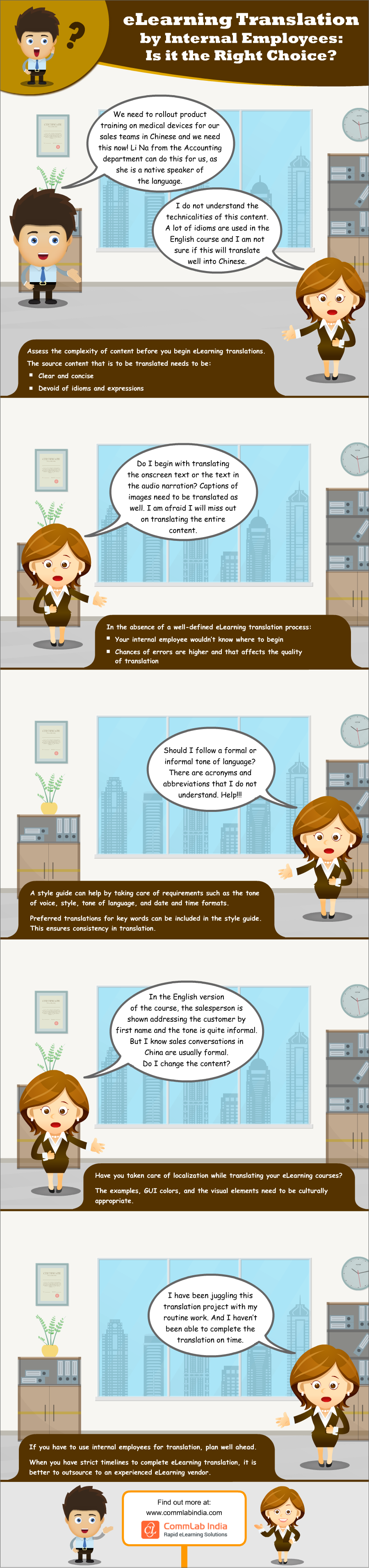 eLearning Translation by Internal Employees: Is it the Right Choice? [Infographic]
