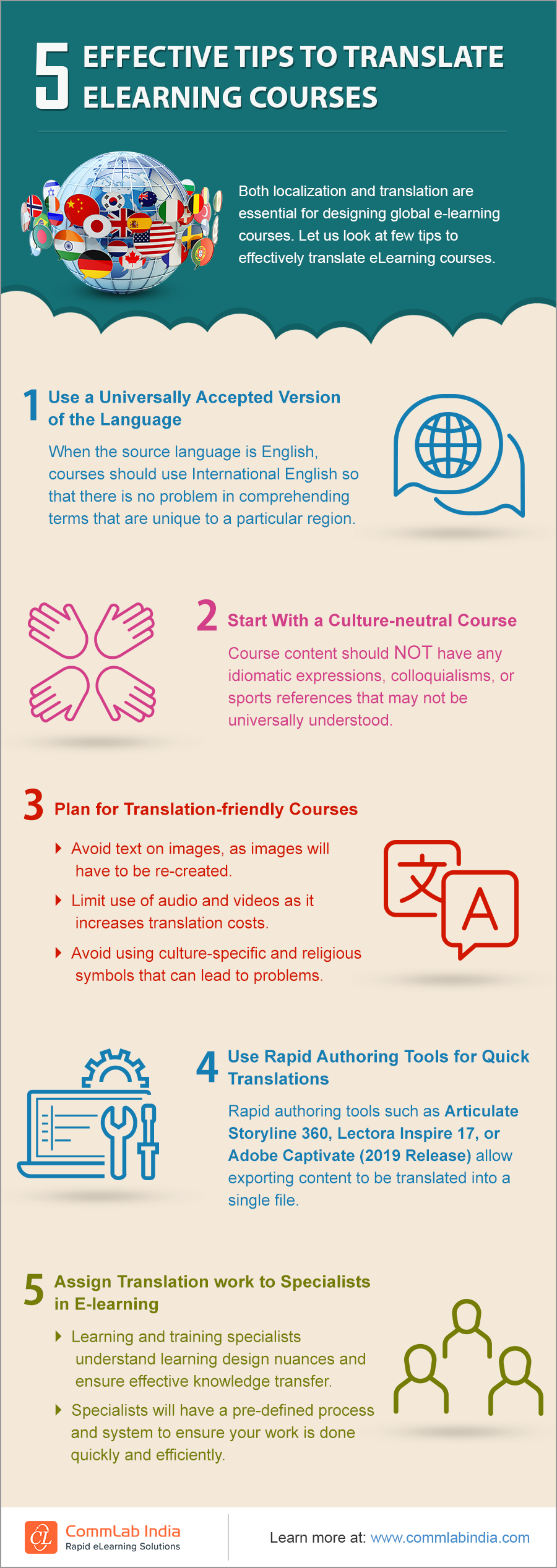 5 Effective Tips to Translate eLearning Courses [Infographic]