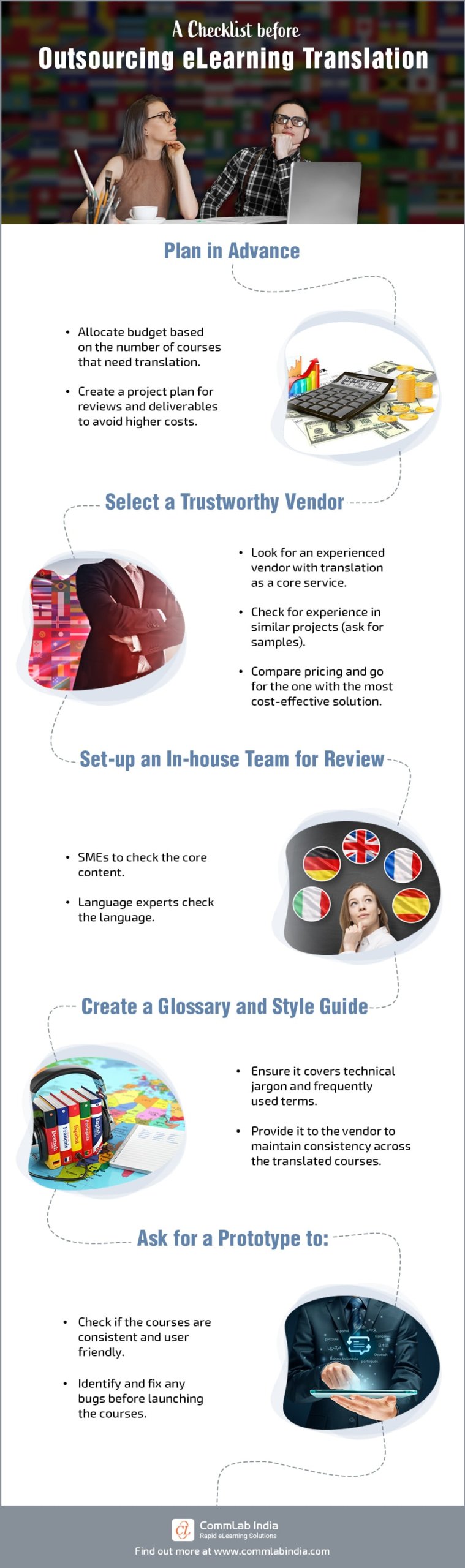 eLearning Translation: A 5-Point Checklist for Outsourcing