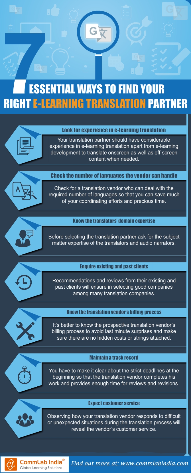 7 Essential Ways to Find Your Right E-learning Translation Partner [Infographic]