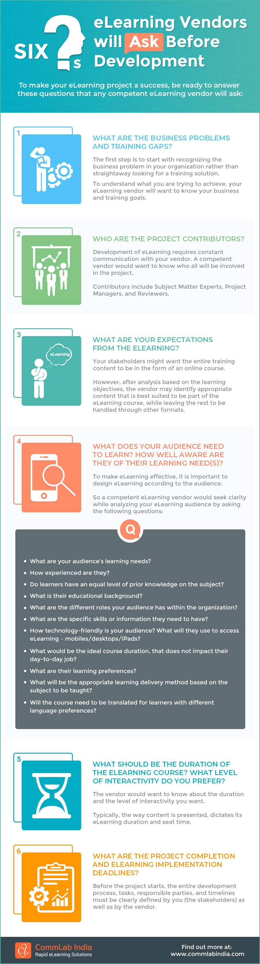 6 Questions E-learning Vendors Will Ask Before Development [Infographic]