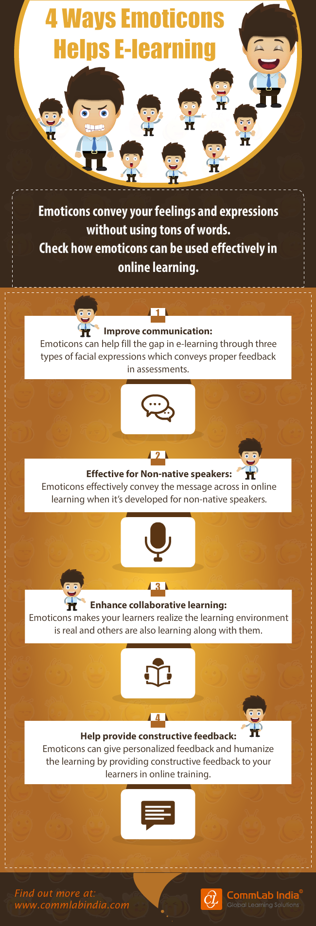 4 Ways Emoticons Helps E-Learning [Infographic]